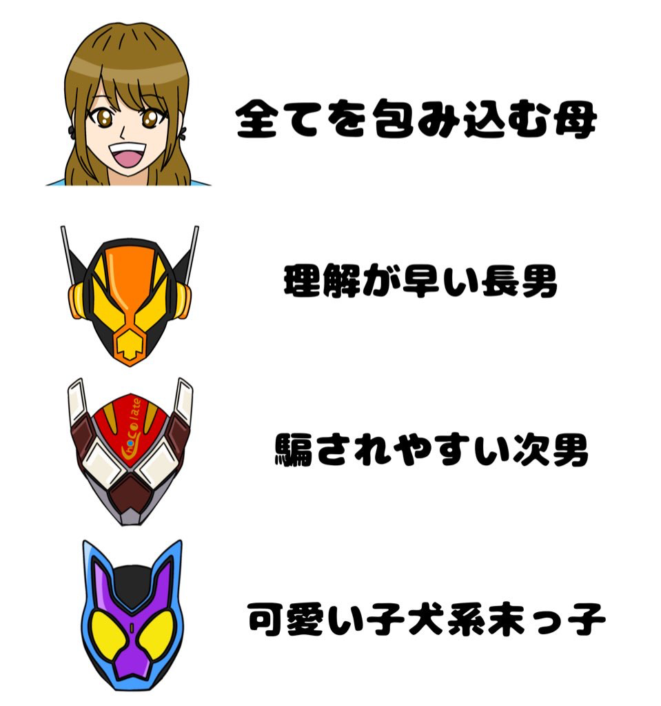 個人的解釈