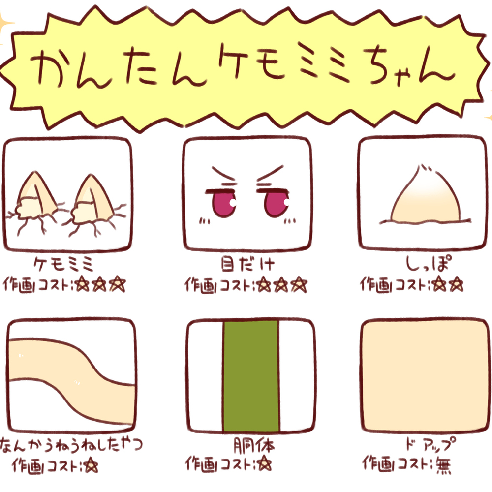 ケモミミちゃんつめあわせ
