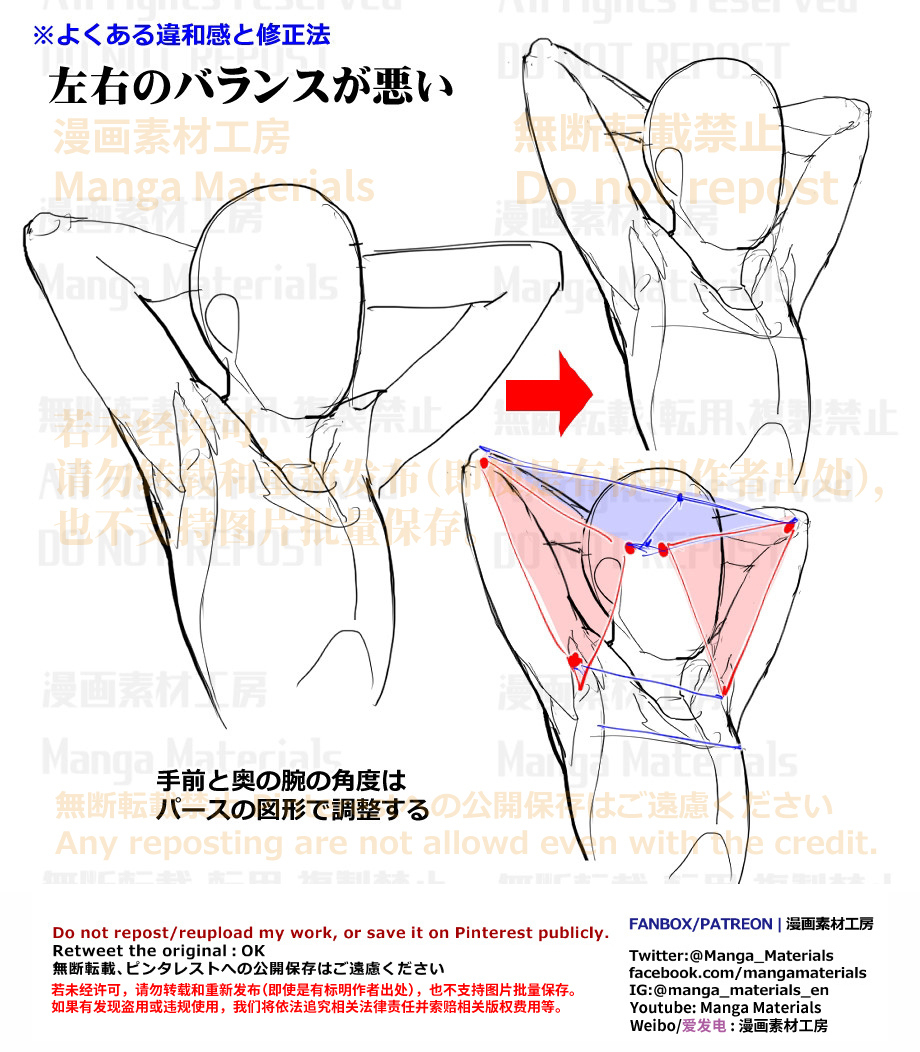 個人メモ：曲げた腕の比率