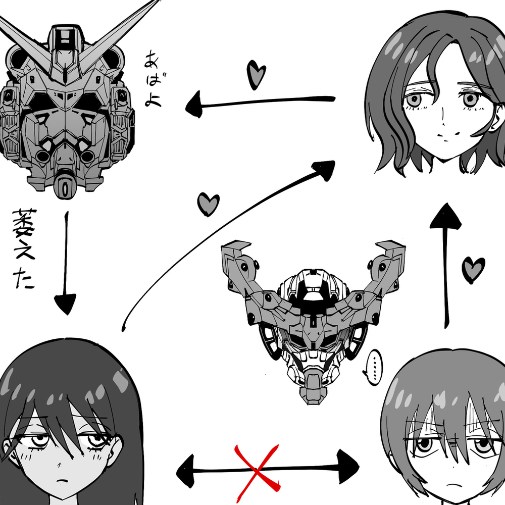 ジークアクス　7話