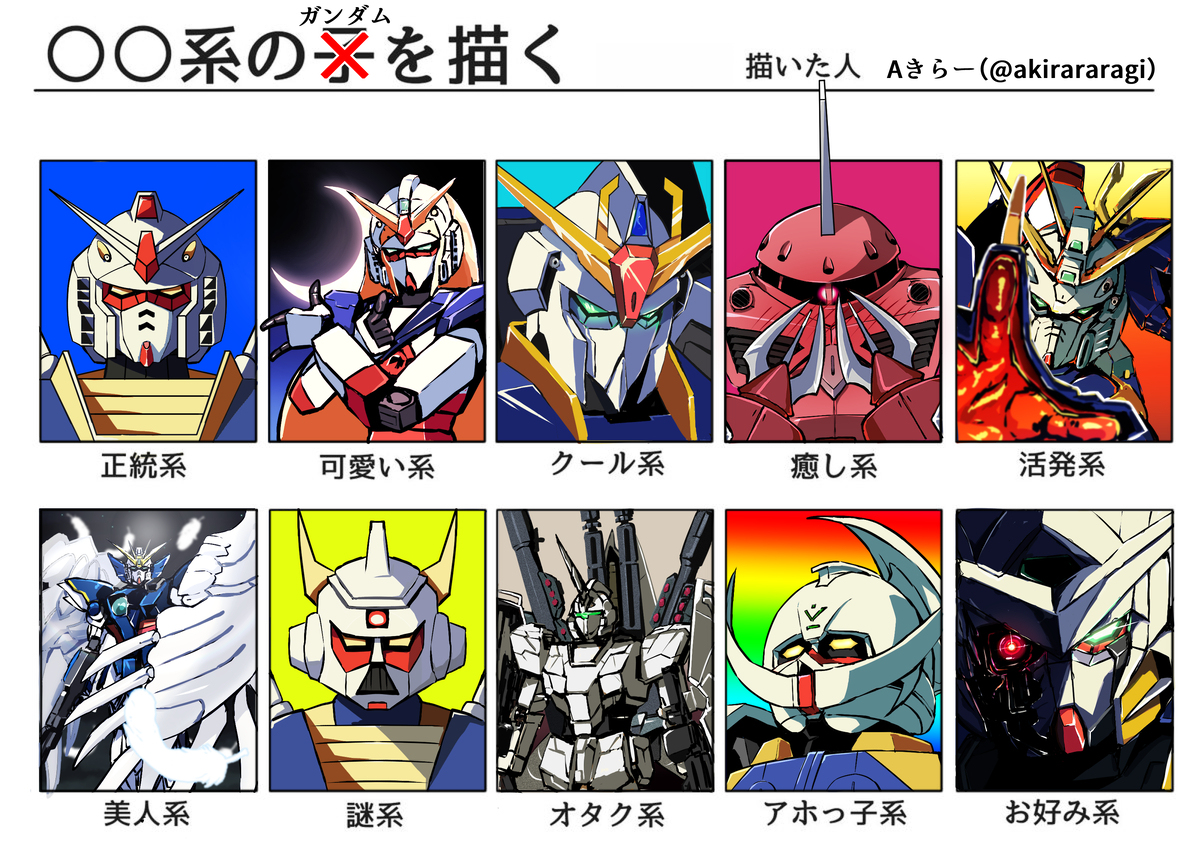 〇〇系のガンダム描いてみた