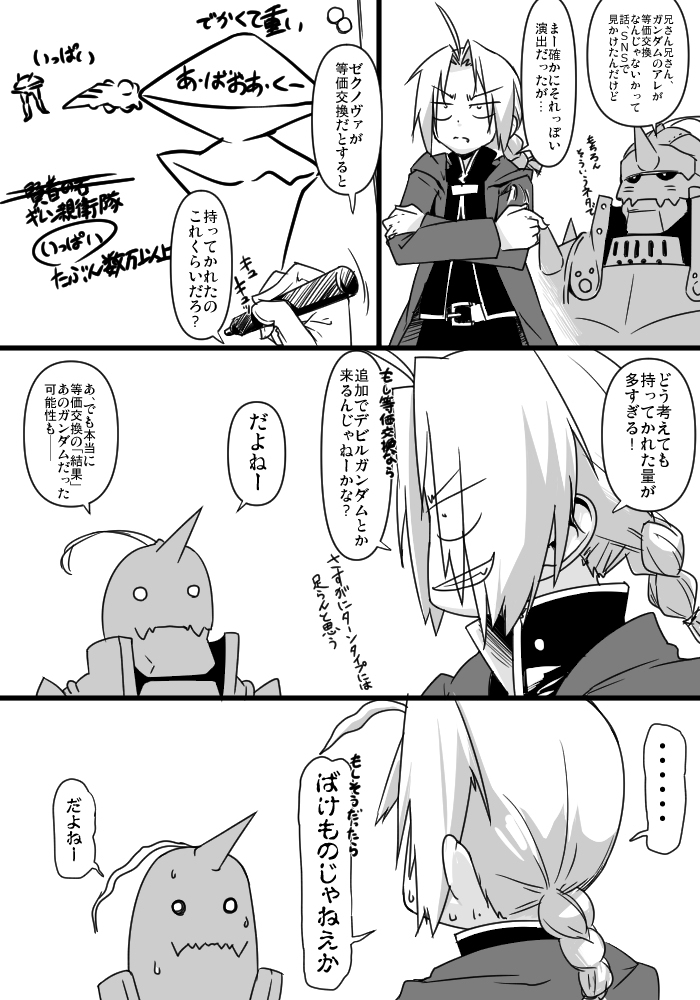 ミノフスキー錬金術