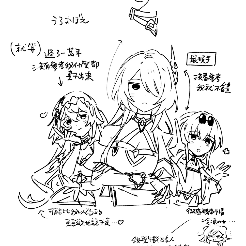 スタレlog⑥