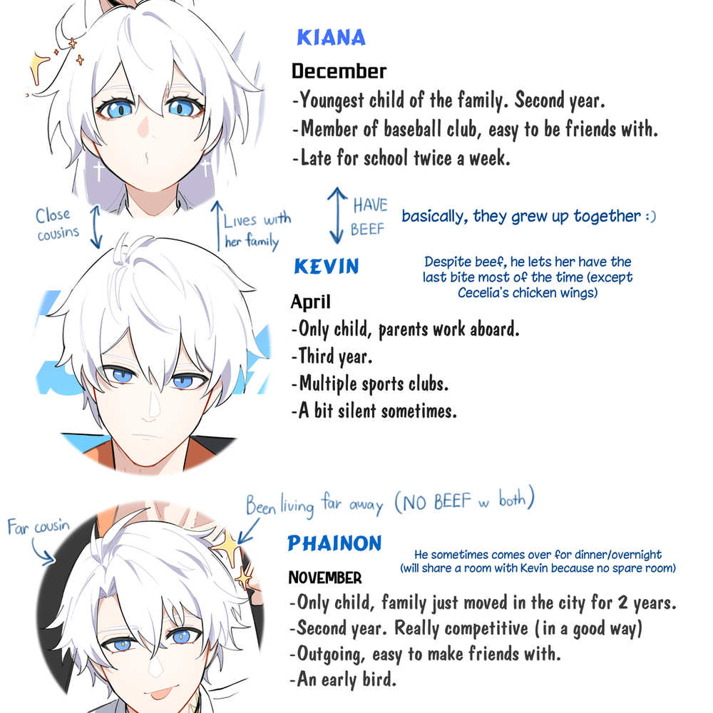 3 Kaslanas