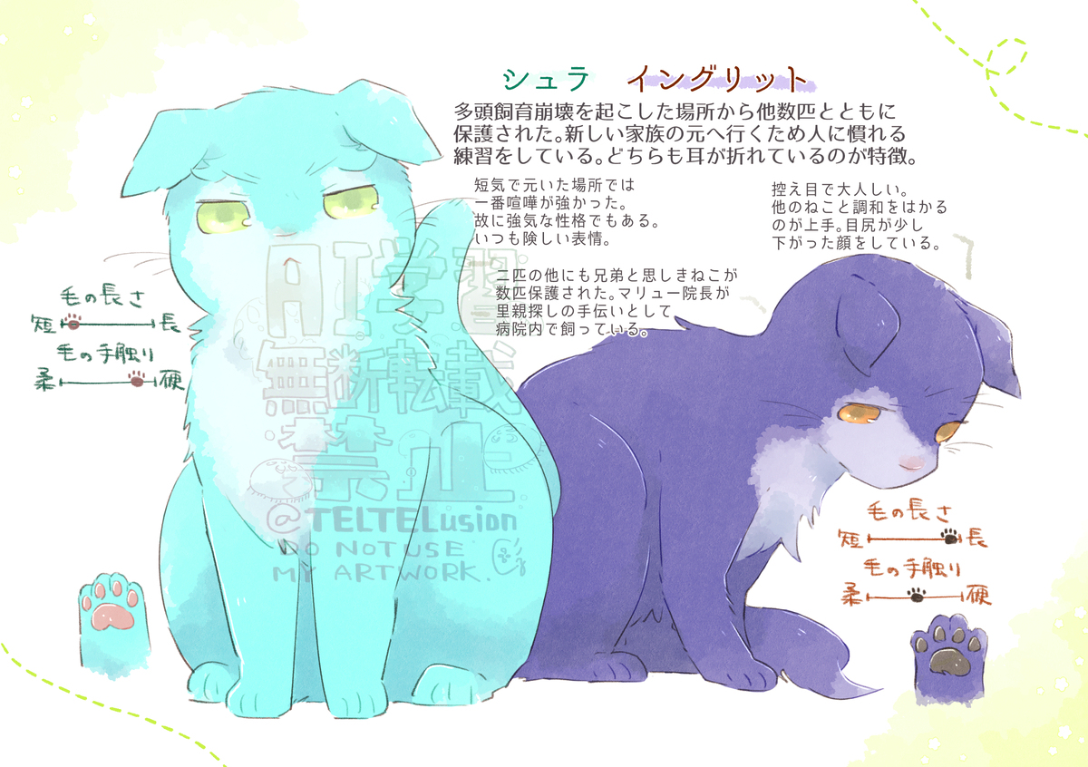 【web再録】しあわせはねこのかたち　ミニねこ図鑑