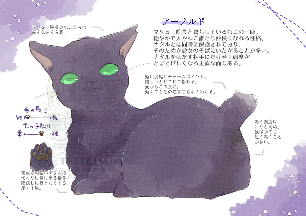 【web再録】しあわせはねこのかたち　ミニねこ図鑑