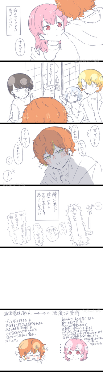彰愛まとめ