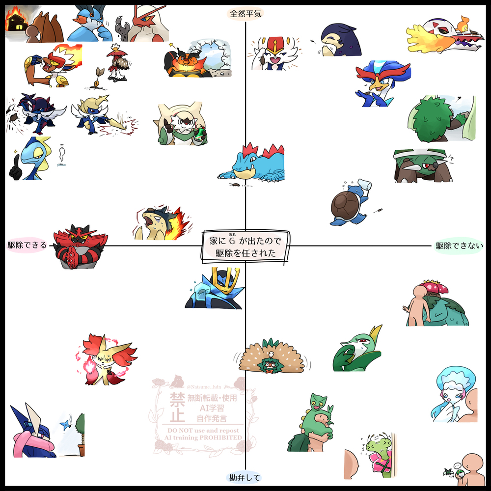 ポケモン絵とかまとめ11
