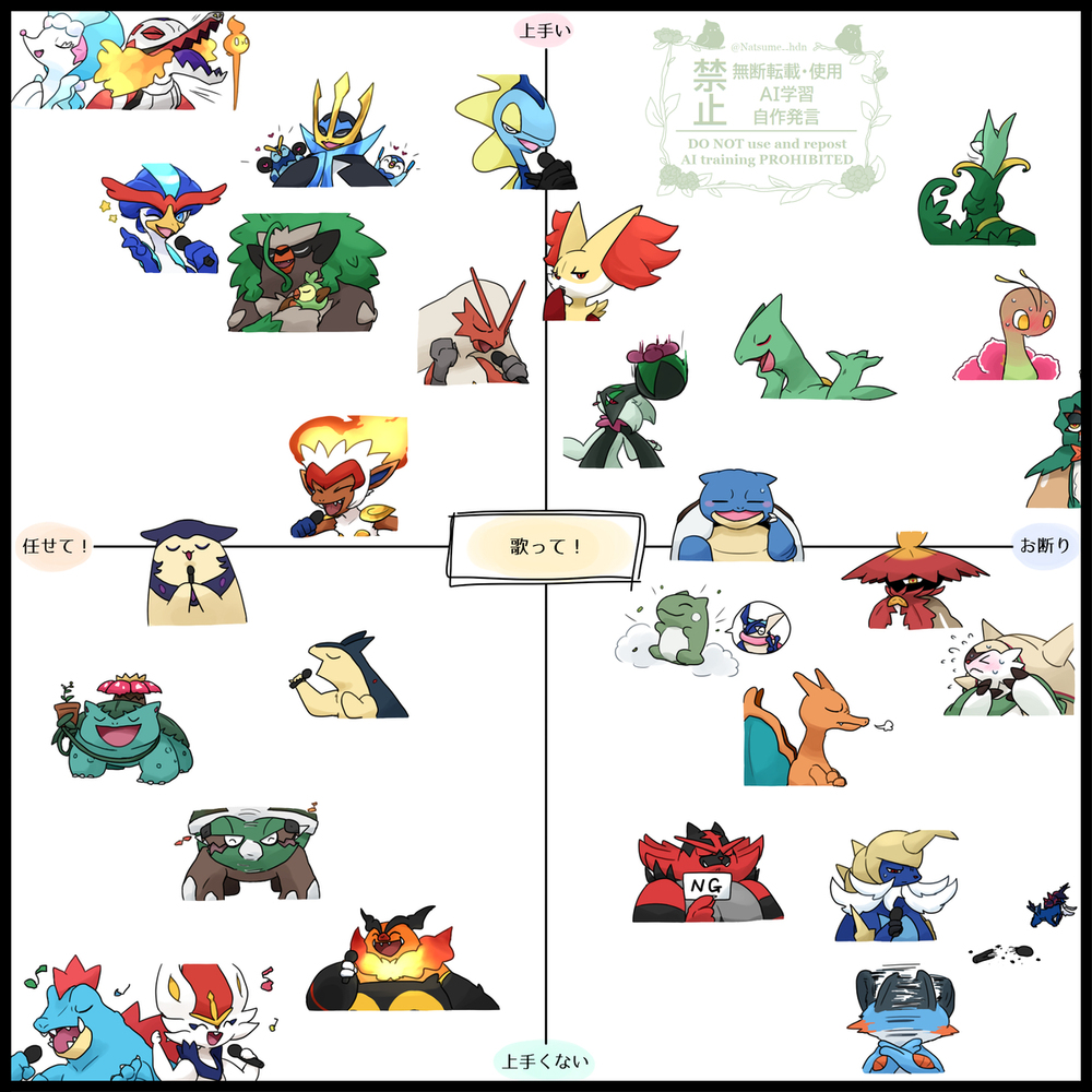 ポケモン絵とかまとめ11