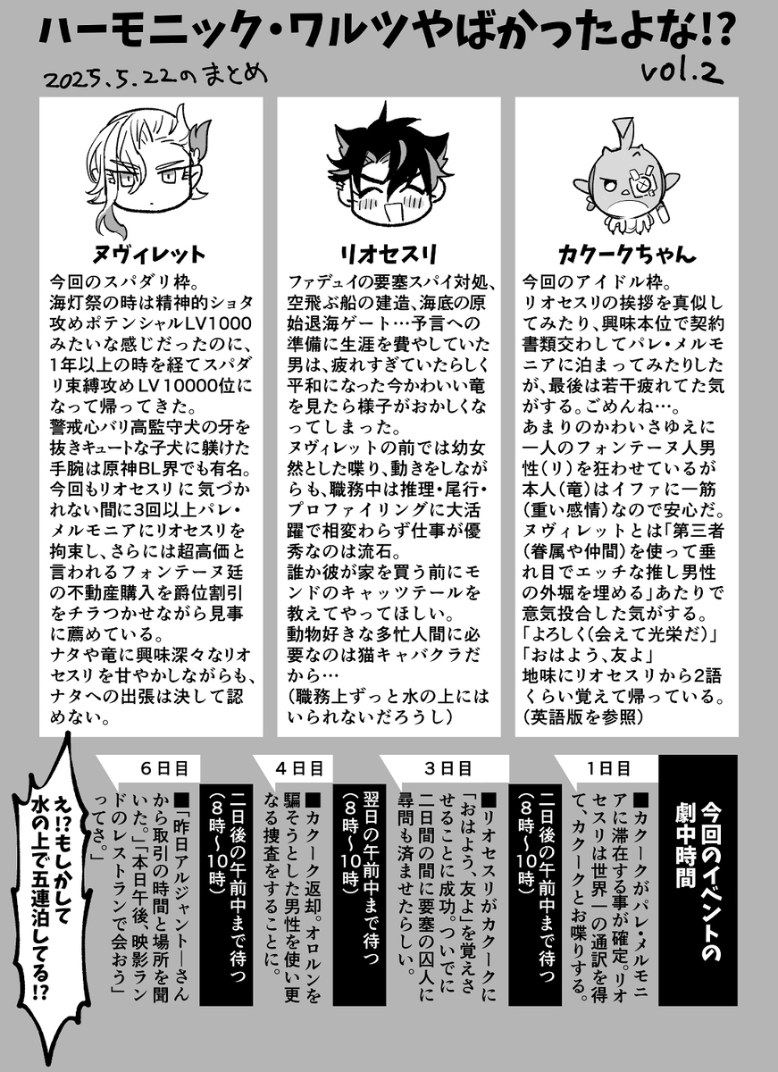 ヌヴィリオ中心まとめ１７
