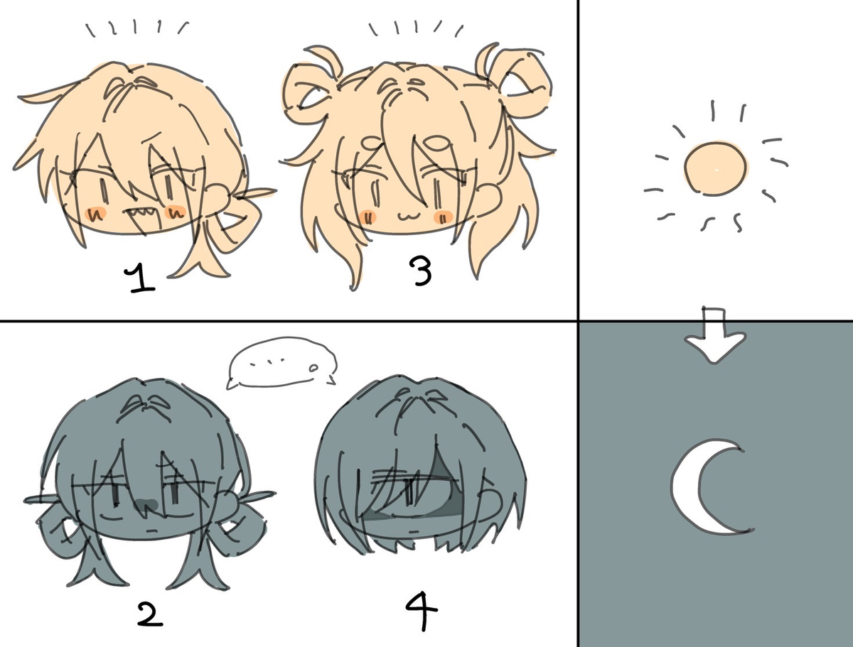 🫠※微グロ・提造アリ※🫠