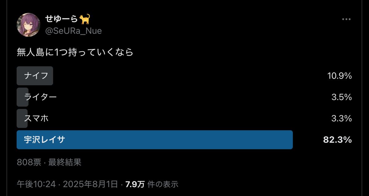 いろんな宇沢まとめ