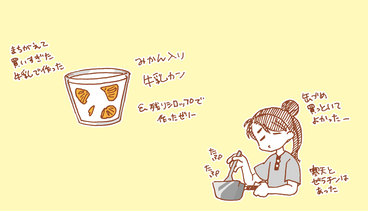 ８月のイラストまとめ