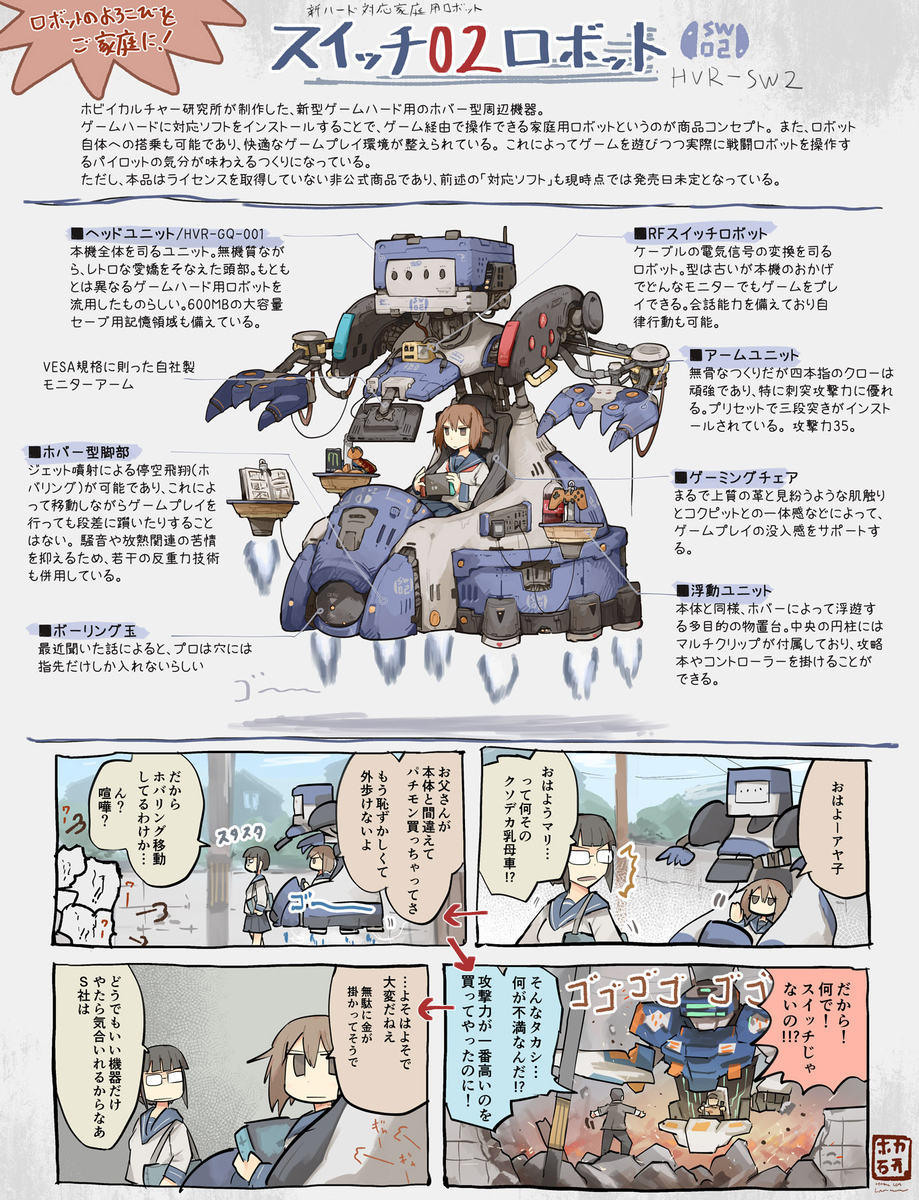HVR-SW2/スイッチ02ロボット