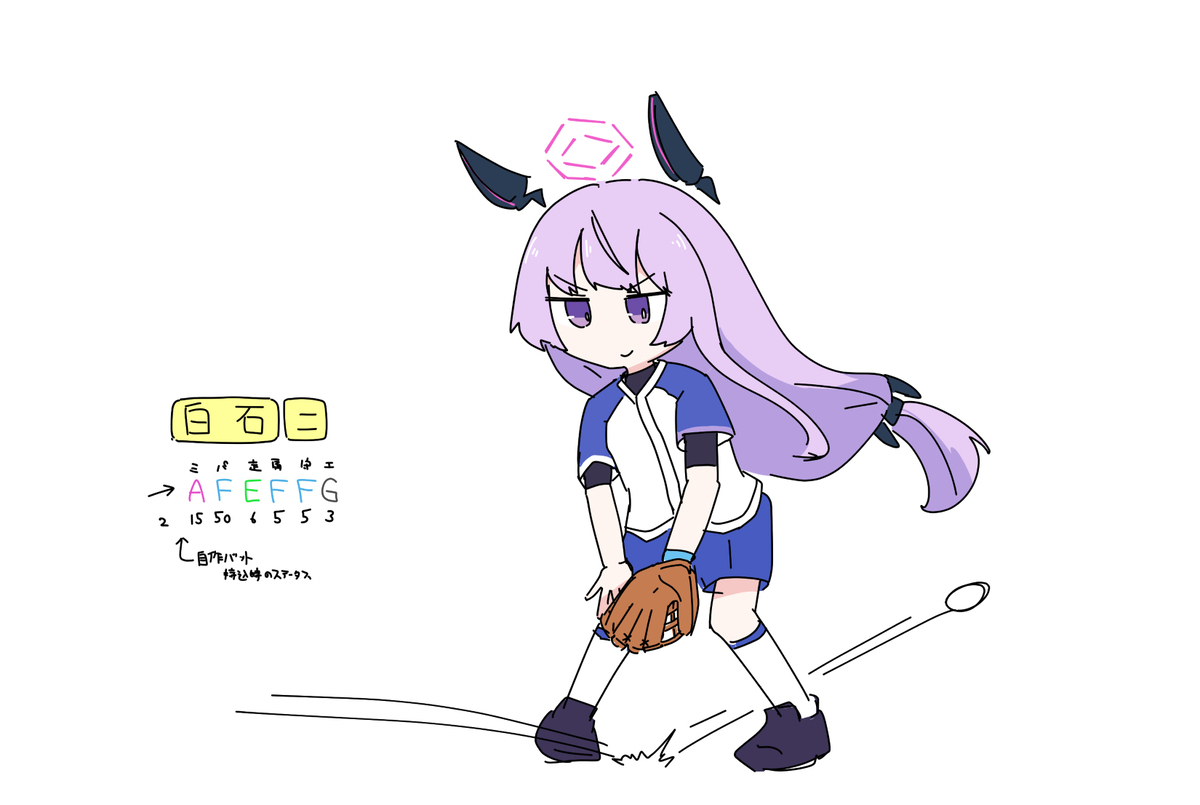 ブルアカマトメ６