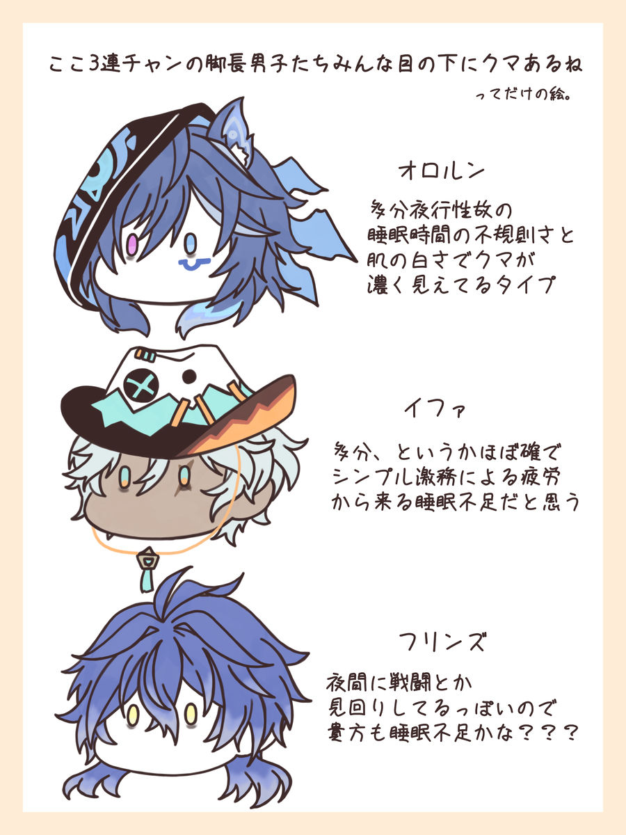 まとめ⑧