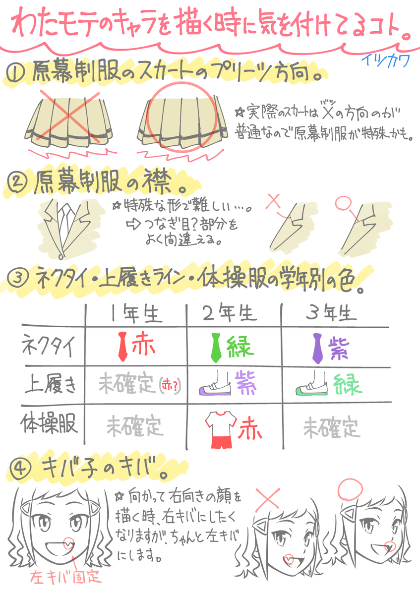 わたモテ絵詰め合わせ12