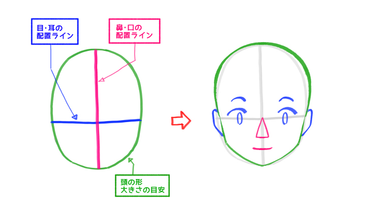【新講座公開】ヒロマサが教える、本当にやさしい人体ドローイング！