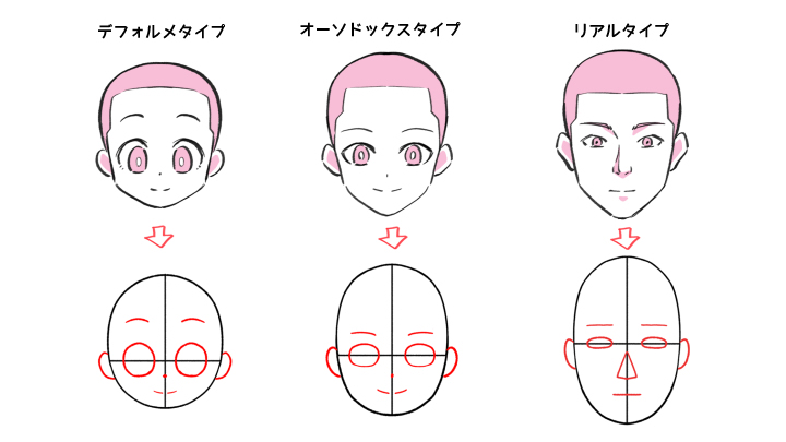 【新講座公開】ヒロマサが教える、本当にやさしい人体ドローイング！