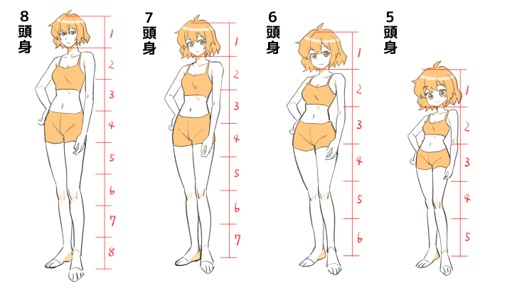 【新講座公開】ヒロマサが教える、本当にやさしい人体ドローイング！