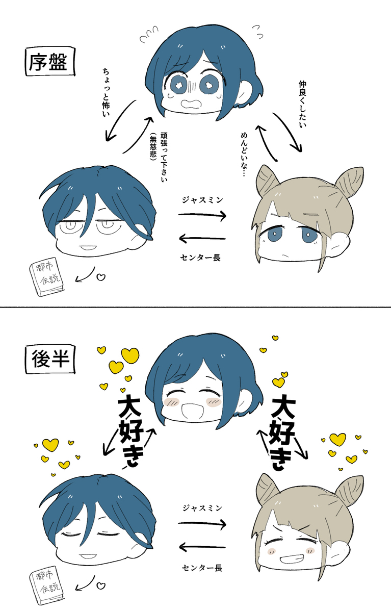 【ネタバレ】都市伝説解体センター