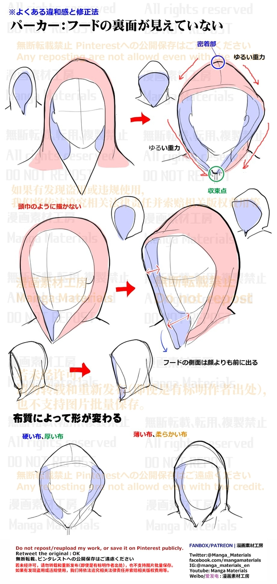 個人メモ：パーカーフード