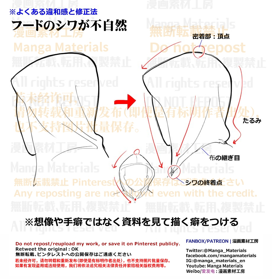 個人メモ：パーカーフード