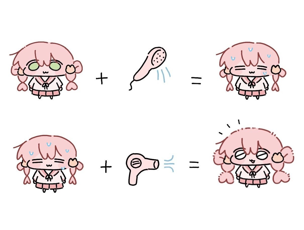 yunabob