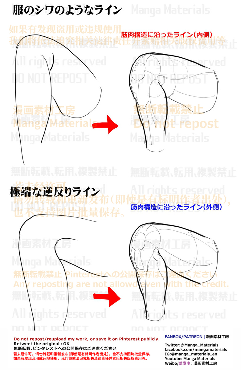 個人メモ：曲げた膝の折れ目