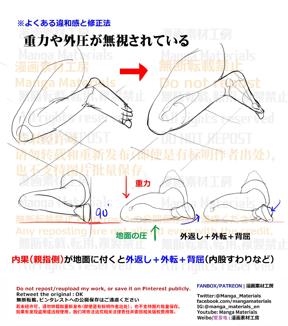 個人メモ：座り足の外圧描写