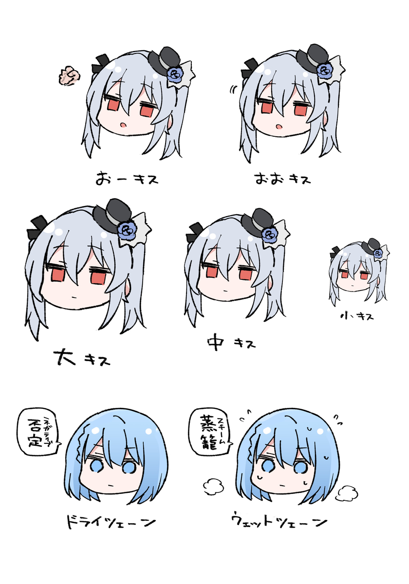 おおキス