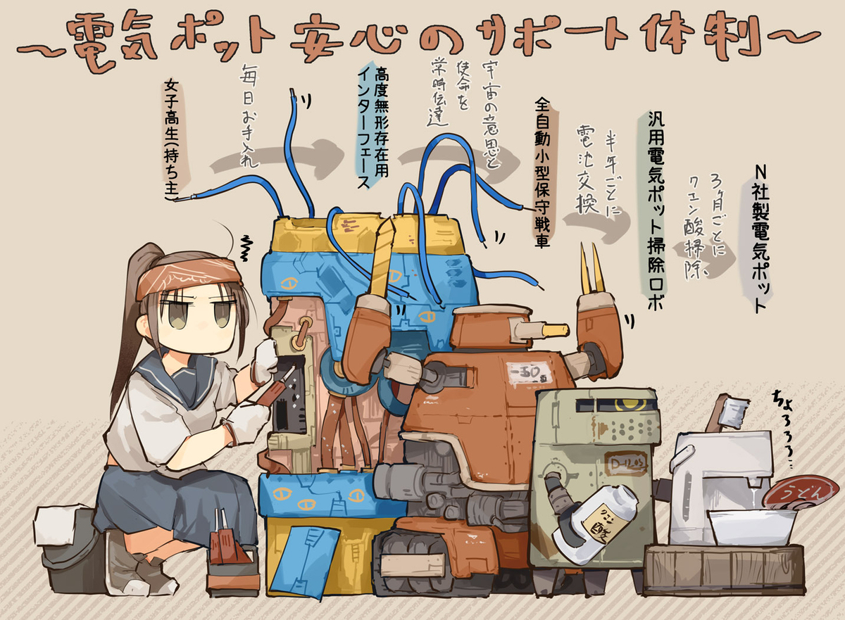 エターナル電気ポット