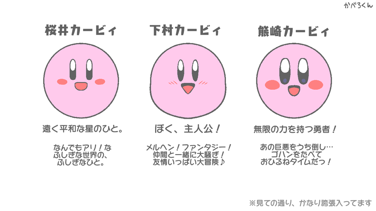 星のカービィまとめ　27