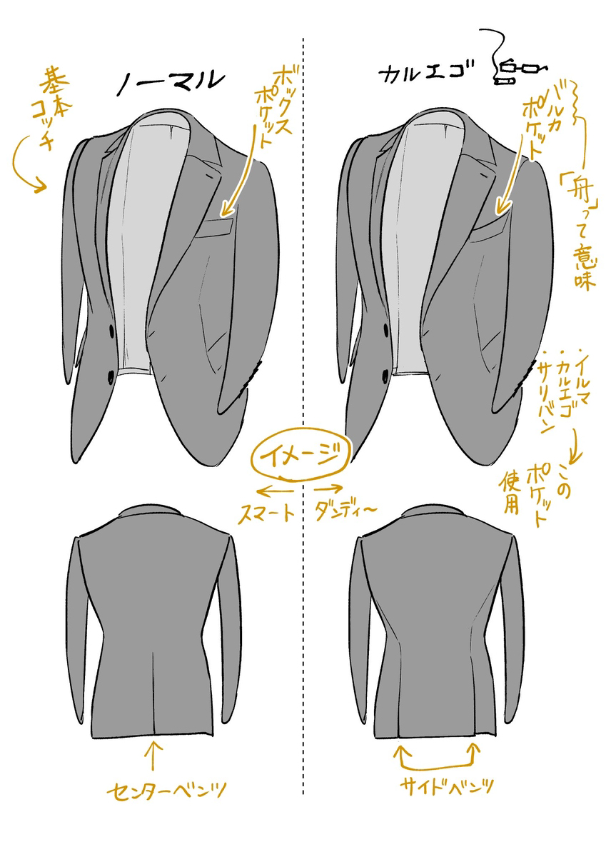 スーツの描き方講座