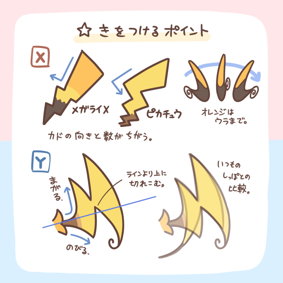 メガライチュウ登場！！