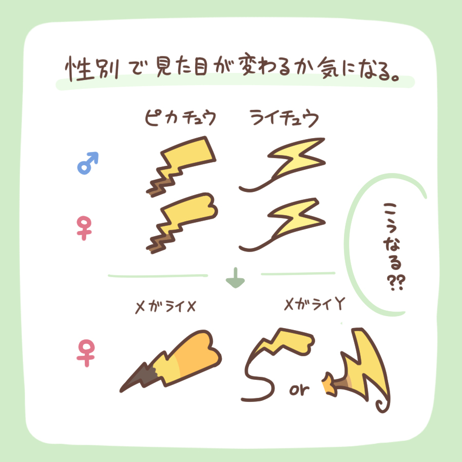 メガライチュウ登場！！