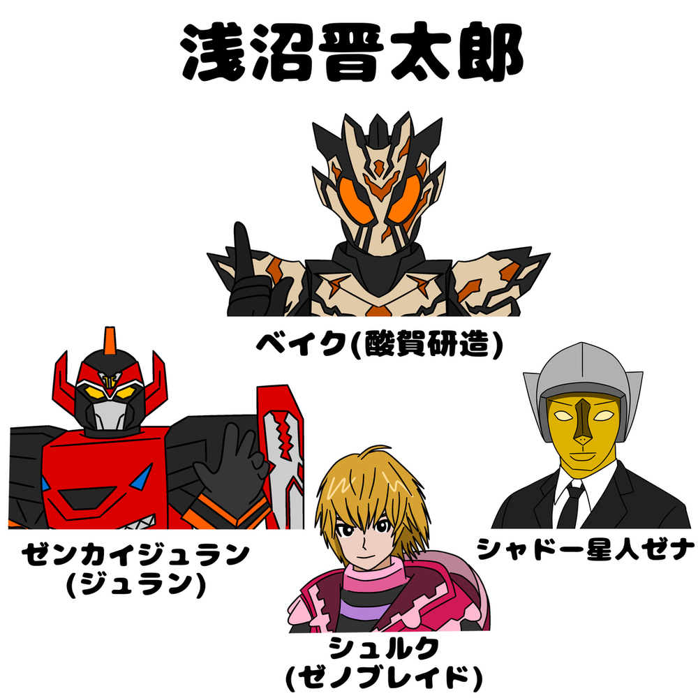 実は同じ人が演じてる
