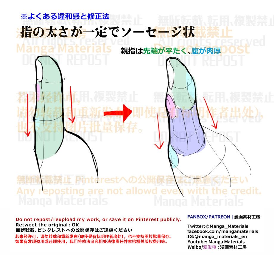 個人メモ：手の親指のよくある違和感