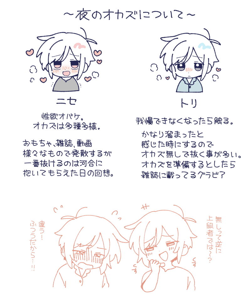 にょたニセ