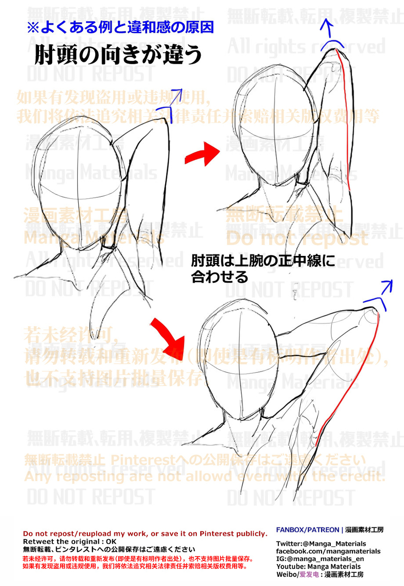 個人メモ：肘頭の向きと位置
