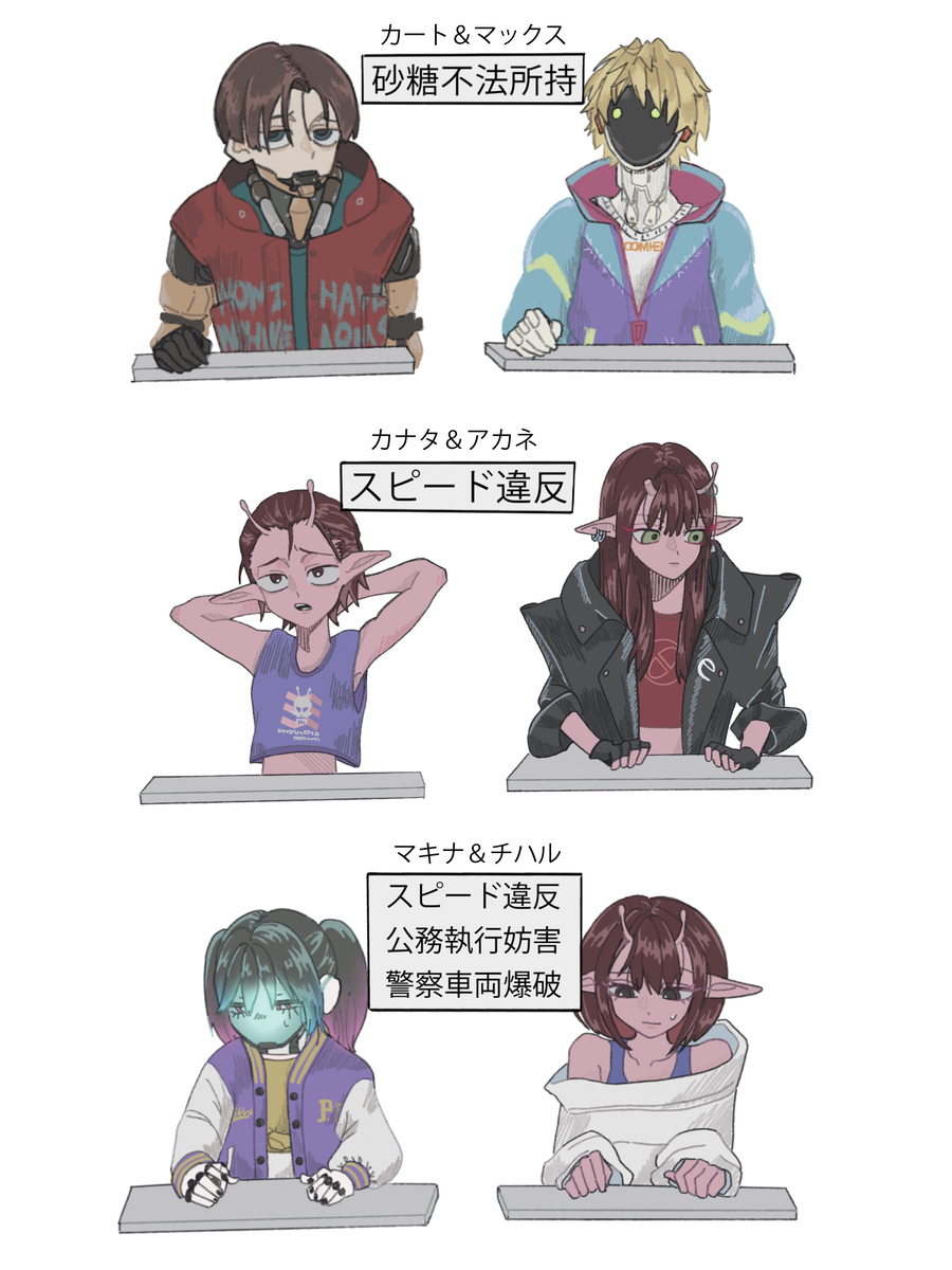 元軍人と暴走族よりやばいギャル二人