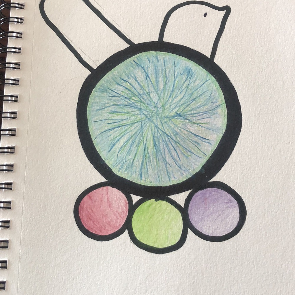 山海经·神兽篇·付鸟