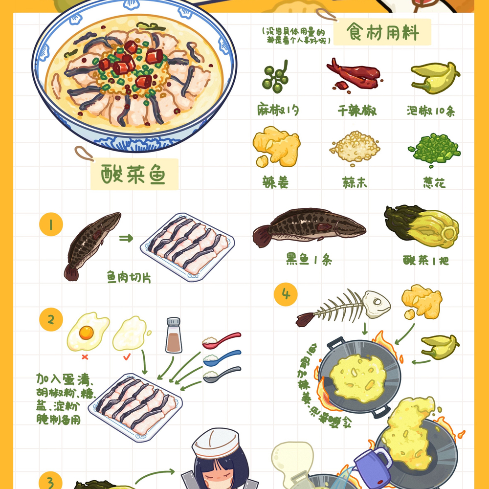 我是一条酸菜鱼,又酸又菜又多馀!